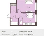 1-комнатная квартира площадью 33.29 кв.м в ЖК "Столичный", Калинина ул, 8 | цена 3 412 225 руб. | www.metrprice.ru