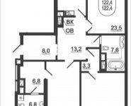 3-комнатная квартира площадью 122.4 кв.м, Серпуховской Вал, 19 | цена 26 695 195 руб. | www.metrprice.ru