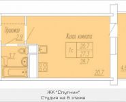 1-комнатная квартира площадью 28.6 кв.м, Институтская 2-я, 28 | цена 2 850 000 руб. | www.metrprice.ru