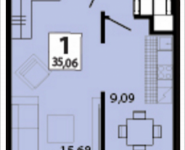1-комнатная квартира площадью 35.06 кв.м, Красноказарменная, 14А | цена 6 135 500 руб. | www.metrprice.ru