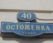 1-комнатная квартира площадью 6 кв.м, Остоженка ул., 40 | цена 20 000 000 руб. | www.metrprice.ru