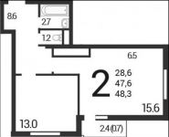 2-комнатная квартира площадью 48 кв.м, Бибиревская ул., ВЛ4С2 | цена 8 100 000 руб. | www.metrprice.ru