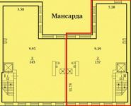 3-комнатная квартира площадью 137 кв.м в Апартаменты "Клубный Дом на Малой Бронной", Малая Бронная улица, 26с1 | цена 109 600 000 руб. | www.metrprice.ru