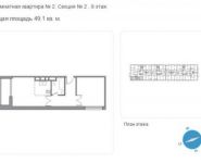 2-комнатная квартира площадью 49 кв.м, Радужная ул., 5/2 | цена 4 792 651 руб. | www.metrprice.ru