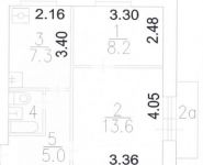 2-комнатная квартира площадью 37 кв.м, Нижегородская ул., 54 | цена 5 800 000 руб. | www.metrprice.ru