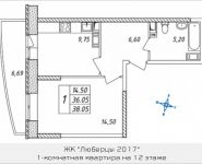 1-комнатная квартира площадью 38.05 кв.м, Дружбы, 3, корп.32 | цена 3 348 400 руб. | www.metrprice.ru