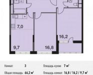 3-комнатная квартира площадью 66.2 кв.м, Ситникова ул., 1 | цена 5 585 625 руб. | www.metrprice.ru