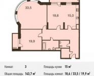 3-комнатная квартира площадью 143.7 кв.м в ЖК "Маяк" (Реутов), Комсомольская ул., 2 | цена 11 603 775 руб. | www.metrprice.ru