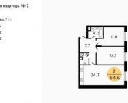 2-комнатная квартира площадью 64.7 кв.м, Ленинградское ш, 58/14 | цена 9 325 470 руб. | www.metrprice.ru