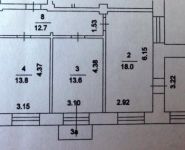 4-комнатная квартира площадью 87 кв.м, Петровско-Разумовский пр., 24К3 | цена 2 800 000 руб. | www.metrprice.ru