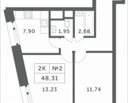 2-комнатная квартира площадью 48.31 кв.м, Мякининское шоссе | цена 3 975 913 руб. | www.metrprice.ru