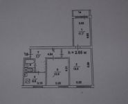 3-комнатная квартира площадью 64 кв.м, Белореченская ул., 1 | цена 9 200 000 руб. | www.metrprice.ru