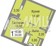 1-комнатная квартира площадью 34 кв.м, Троицкая ул., 3 | цена 2 580 000 руб. | www.metrprice.ru