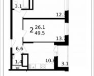 2-комнатная квартира площадью 49.5 кв.м, Колпакова ул., 44 | цена 4 033 260 руб. | www.metrprice.ru