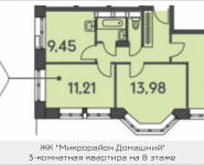 3-комнатная квартира площадью 66.61 кв.м, ул. Донецкая, 30, корп.2 | цена 8 284 886 руб. | www.metrprice.ru