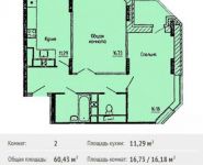 2-комнатная квартира площадью 60 кв.м, Набережная ул., 22 | цена 5 977 355 руб. | www.metrprice.ru