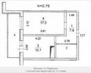 1-комнатная квартира площадью 47.4 кв.м, Ленина пл., 14 | цена 3 839 400 руб. | www.metrprice.ru