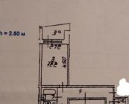 3-комнатная квартира площадью 63 кв.м, Ельнинская улица, 15 | цена 9 990 000 руб. | www.metrprice.ru