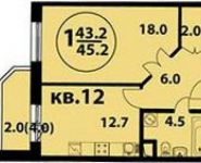 1-комнатная квартира площадью 45.2 кв.м в ЖК "Изумрудная 24", Изумрудная ул., 24 | цена 7 955 200 руб. | www.metrprice.ru