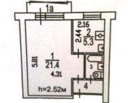 1-комнатная квартира площадью 31.5 кв.м, Балаклавский проспект, 4к1 | цена 5 400 000 руб. | www.metrprice.ru