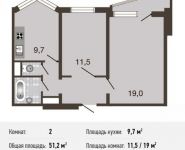 2-комнатная квартира площадью 51.2 кв.м, Рождественская ул., 29 | цена 6 042 000 руб. | www.metrprice.ru