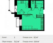 1-комнатная квартира площадью 31.3 кв.м, улица Черняховского, 13 | цена 2 733 814 руб. | www.metrprice.ru