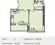 1-комнатная квартира площадью 47.1 кв.м, Набережная улица, 23 | цена 4 455 660 руб. | www.metrprice.ru