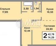 2-комнатная квартира площадью 74.3 кв.м,  | цена 10 400 000 руб. | www.metrprice.ru