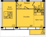 1-комнатная квартира площадью 49.2 кв.м, Просвещения ул. | цена 2 681 990 руб. | www.metrprice.ru