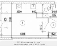 1-комнатная квартира площадью 28.9 кв.м, бульвар Космонавтов, корп.17 | цена 2 666 840 руб. | www.metrprice.ru