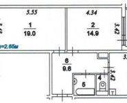 2-комнатная квартира площадью 63 кв.м, Озерная ул., 2к1 | цена 11 900 000 руб. | www.metrprice.ru