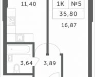 1-комнатная квартира площадью 35.8 кв.м, Мякининское шоссе, 1 | цена 3 171 880 руб. | www.metrprice.ru