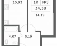 1-комнатная квартира площадью 34.38 кв.м, Мякининское шоссе, 4 | цена 3 919 320 руб. | www.metrprice.ru