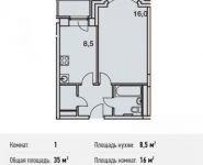 1-комнатная квартира площадью 35 кв.м, Потаповская Роща ул., 1К1 | цена 4 532 000 руб. | www.metrprice.ru