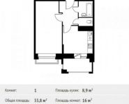 1-комнатная квартира площадью 33.8 кв.м, Софийская ул. | цена 3 248 721 руб. | www.metrprice.ru