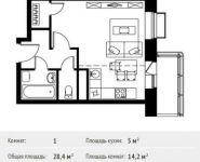 1-комнатная квартира площадью 28.4 кв.м, Фруктовая ул, 1 | цена 3 356 199 руб. | www.metrprice.ru