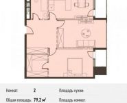 2-комнатная квартира площадью 79.2 кв.м, Новодмитровская ул., 5А | цена 17 028 000 руб. | www.metrprice.ru