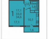 1-комнатная квартира площадью 34.6 кв.м, Производственная, 6, корп.2 | цена 4 308 530 руб. | www.metrprice.ru