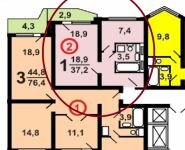 1-комнатная квартира площадью 38 кв.м, Твардовского ул., 22 | цена 3 490 000 руб. | www.metrprice.ru