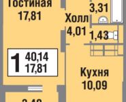 1-комнатная квартира площадью 40.1 кв.м,  | цена 5 690 000 руб. | www.metrprice.ru