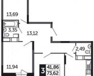 3-комнатная квартира площадью 73.6 кв.м, Северное шоссе, 4 | цена 4 059 407 руб. | www.metrprice.ru