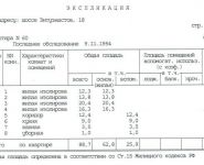 4-комнатная квартира площадью 89 кв.м, Энтузиастов ш., 18 | цена 2 200 000 руб. | www.metrprice.ru