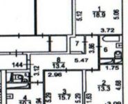 3-комнатная квартира площадью 80 кв.м, Молодогвардейская ул., 24 | цена 18 000 000 руб. | www.metrprice.ru