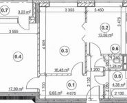 2-комнатная квартира площадью 63.2 кв.м, Буденного просп., 51 | цена 10 309 300 руб. | www.metrprice.ru