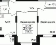 2-комнатная квартира площадью 59.72 кв.м, Щелково платф, 1 | цена 3 642 920 руб. | www.metrprice.ru