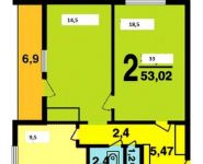 2-комнатная квартира площадью 53 кв.м, Борисовские Пруды ул., 13К2 | цена 8 100 000 руб. | www.metrprice.ru