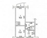 2-комнатная квартира площадью 44.4 кв.м, Лавочкина ул., 18 | цена 4 550 000 руб. | www.metrprice.ru