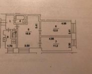 3-комнатная квартира площадью 51 кв.м, улица Липовый Парк, 6 | цена 11 499 000 руб. | www.metrprice.ru