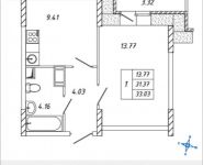 1-комнатная квартира площадью 33 кв.м, Талдомская улица, 17к1 | цена 4 439 232 руб. | www.metrprice.ru