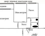 2-комнатная квартира площадью 46 кв.м, Задонский проезд, 16к1 | цена 7 300 000 руб. | www.metrprice.ru